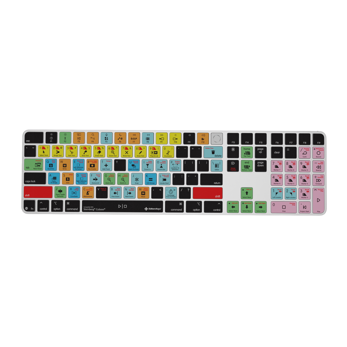 Cubase keyboard by Editors Keys: Apple Magic Keyboard with Touch ID & Numeric Keypad, US layout, top view