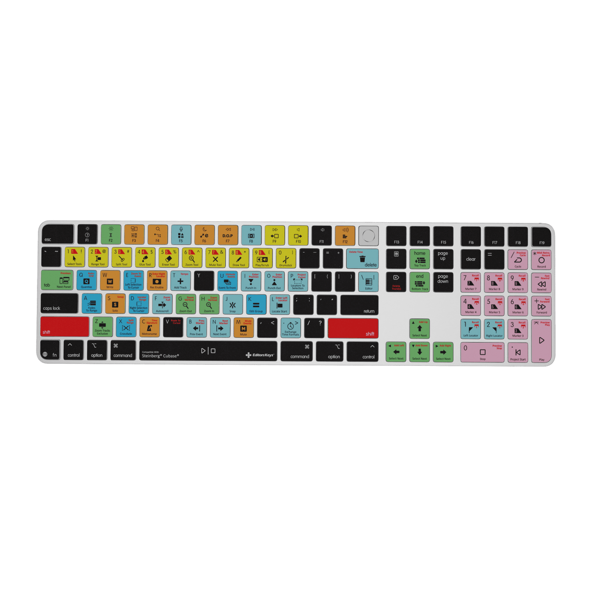 Cubase Keyboard – Apple Magic Keyboard with Touch ID & Numeric Keypad - Editors Keys