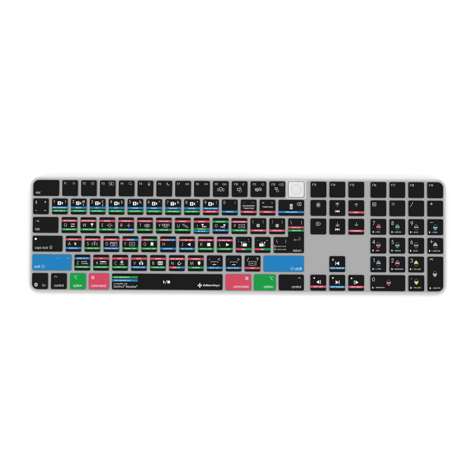 DaVinci Resolve Keyboard Covers for MacBook and iMac - Editors Keys