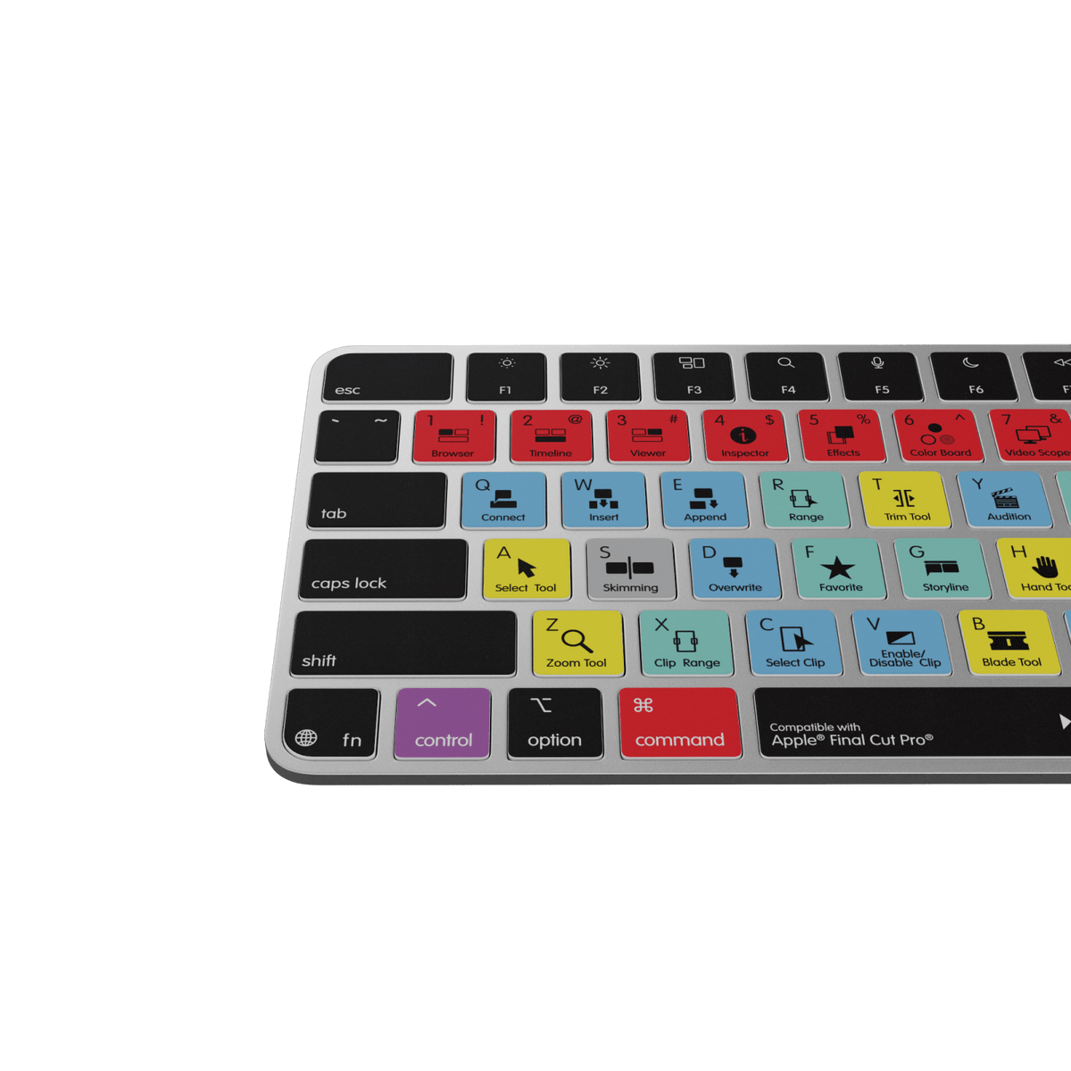 Final Cut Pro Keyboard – Apple Magic Keyboard with Touch ID & Numeric Keypad - Editors Keys