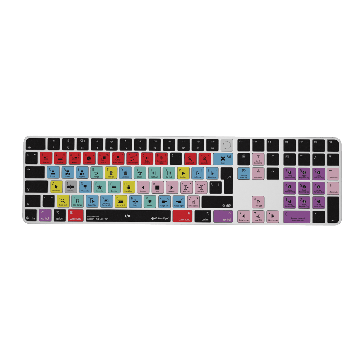 Final Cut Pro Keyboard – Apple Magic Keyboard with Touch ID & Numeric Keypad - Editors Keys