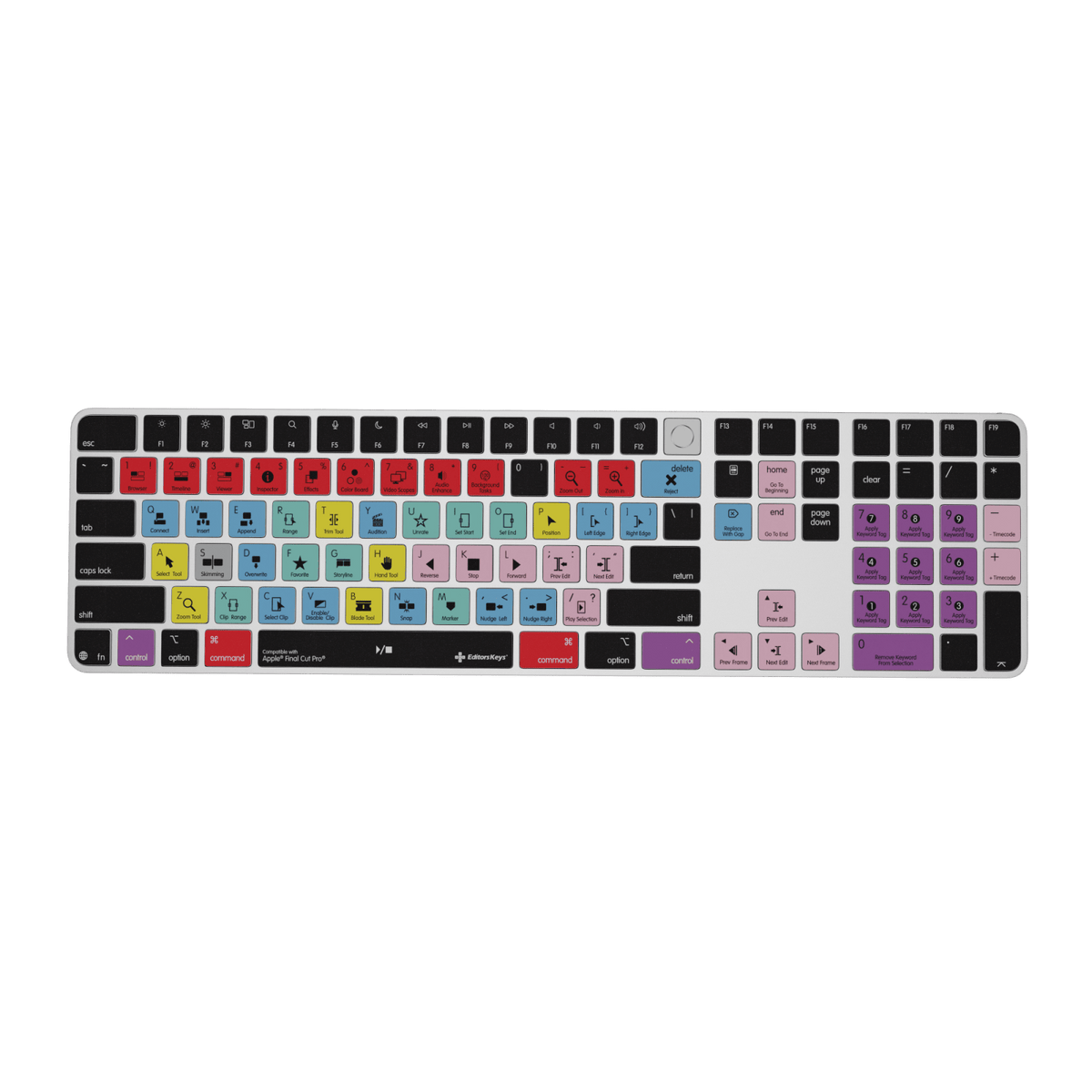 Final Cut Pro Keyboard – Apple Magic Keyboard with Touch ID & Numeric Keypad - Editors Keys