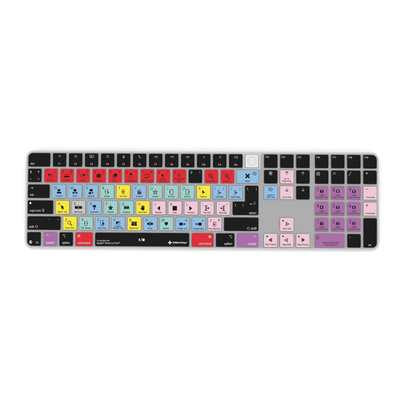 Final Cut Pro Keyboard Covers for MacBook and iMac - Editors Keys