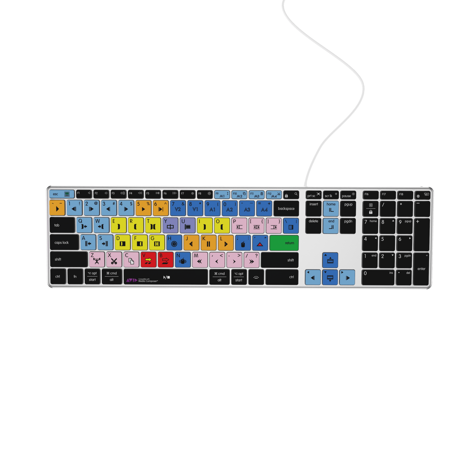 NEW Avid Media Composer Keyboard | Backlit | Wired & Wireless | Mac & PC - Editors Keys