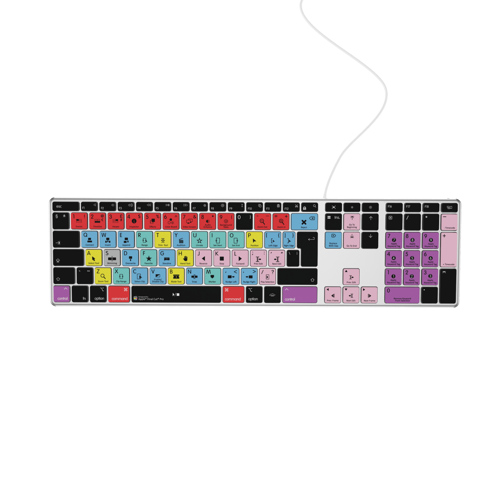 NEW Final Cut Pro Keyboard | Backlit | Wired & Wireless | Mac - Editors Keys