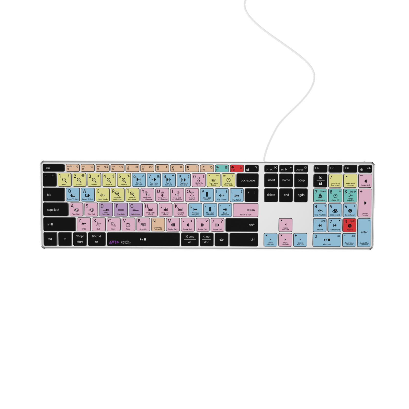 NEW Pro Tools Keyboard | Backlit | Wired & Wireless | Mac & PC - Editors Keys