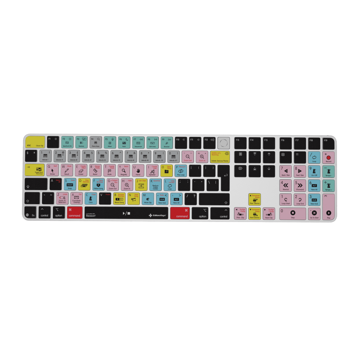 Reason Keyboard – Apple Magic Keyboard with Touch ID & Numeric Keypad - Editors Keys