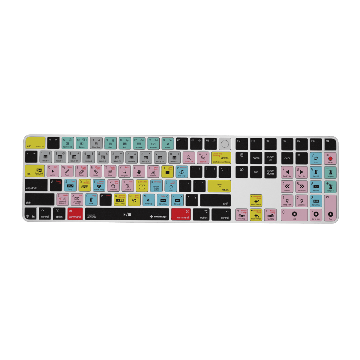 Reason Keyboard – Apple Magic Keyboard with Touch ID & Numeric Keypad - Editors Keys