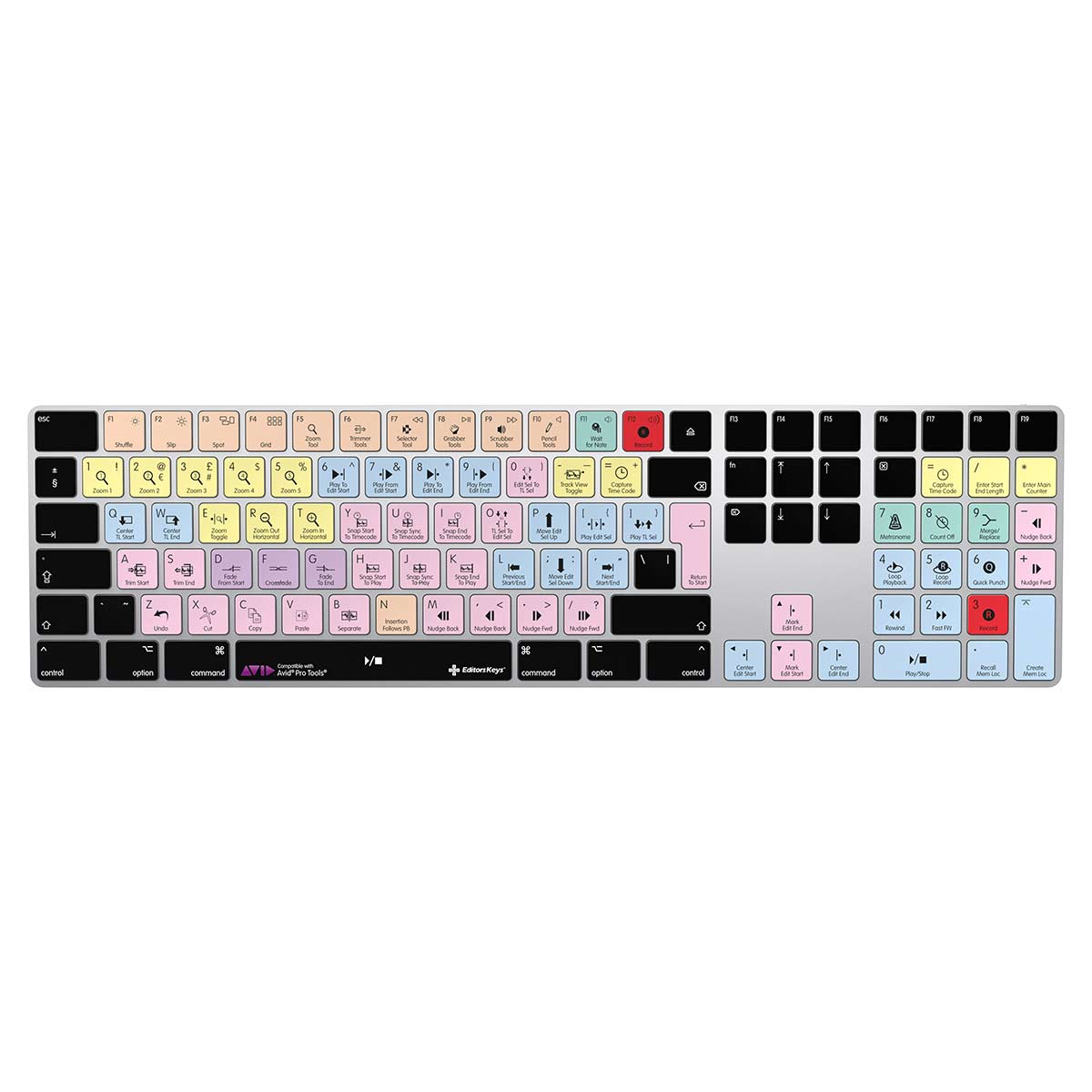 Apple Magic Keyboard with Avid Pro Tools Shortcuts UK Numeric Keyboard