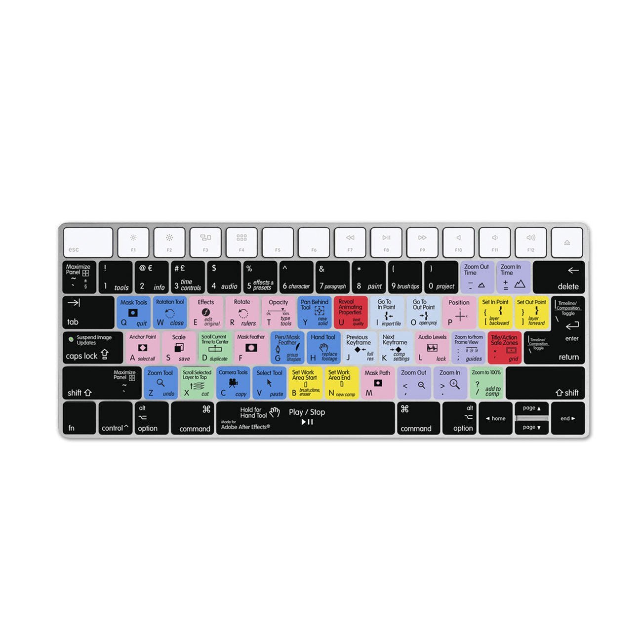 Adobe After Effects Keyboard Covers for MacBook and iMac - Editors Keys