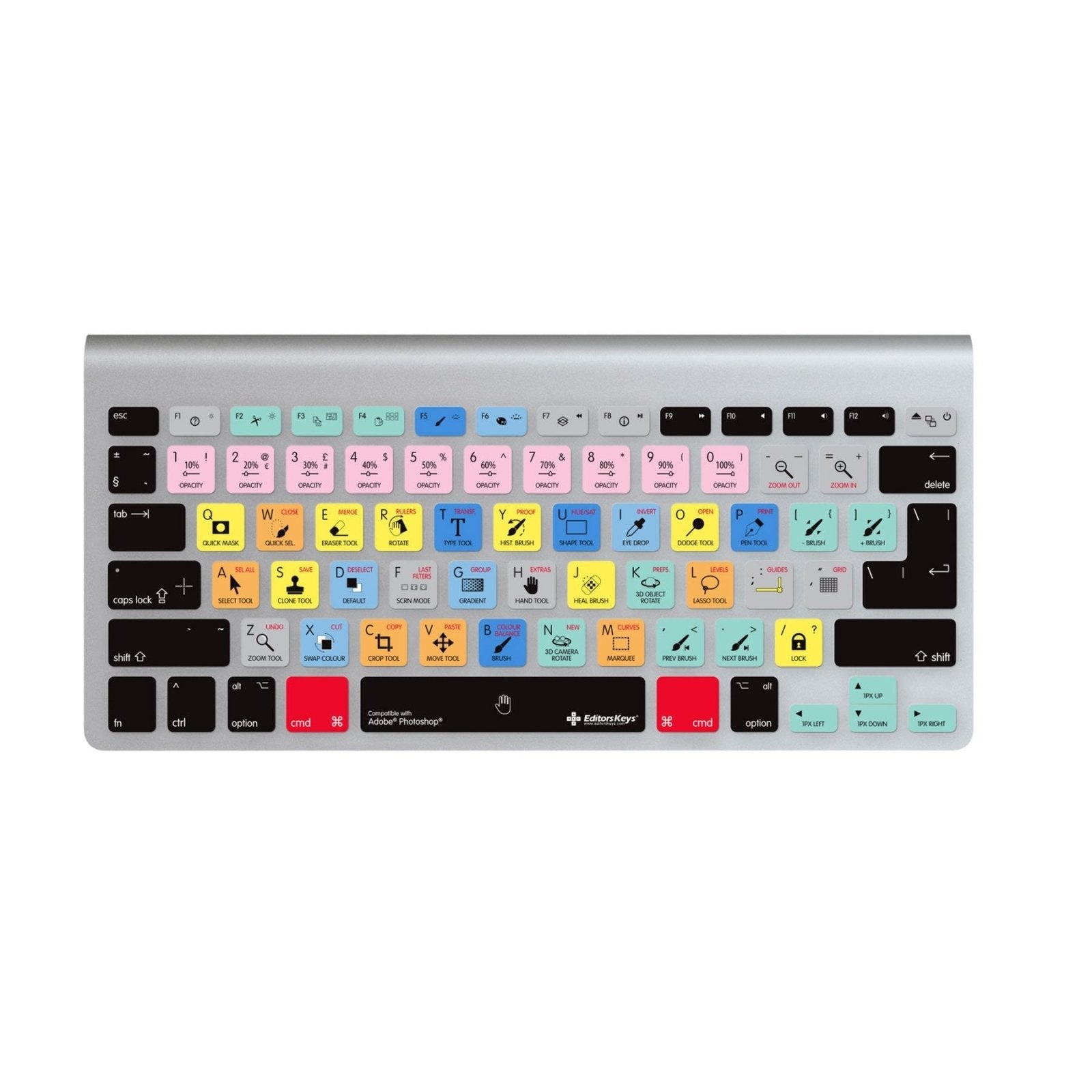 Adobe Photoshop Keyboard Covers for MacBook and iMac - Editors Keys