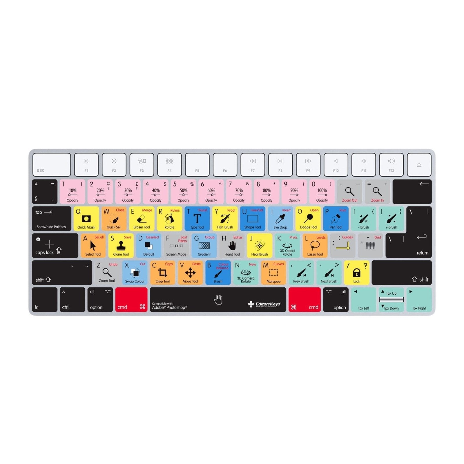 Adobe Photoshop Keyboard Covers for MacBook and iMac - Editors Keys