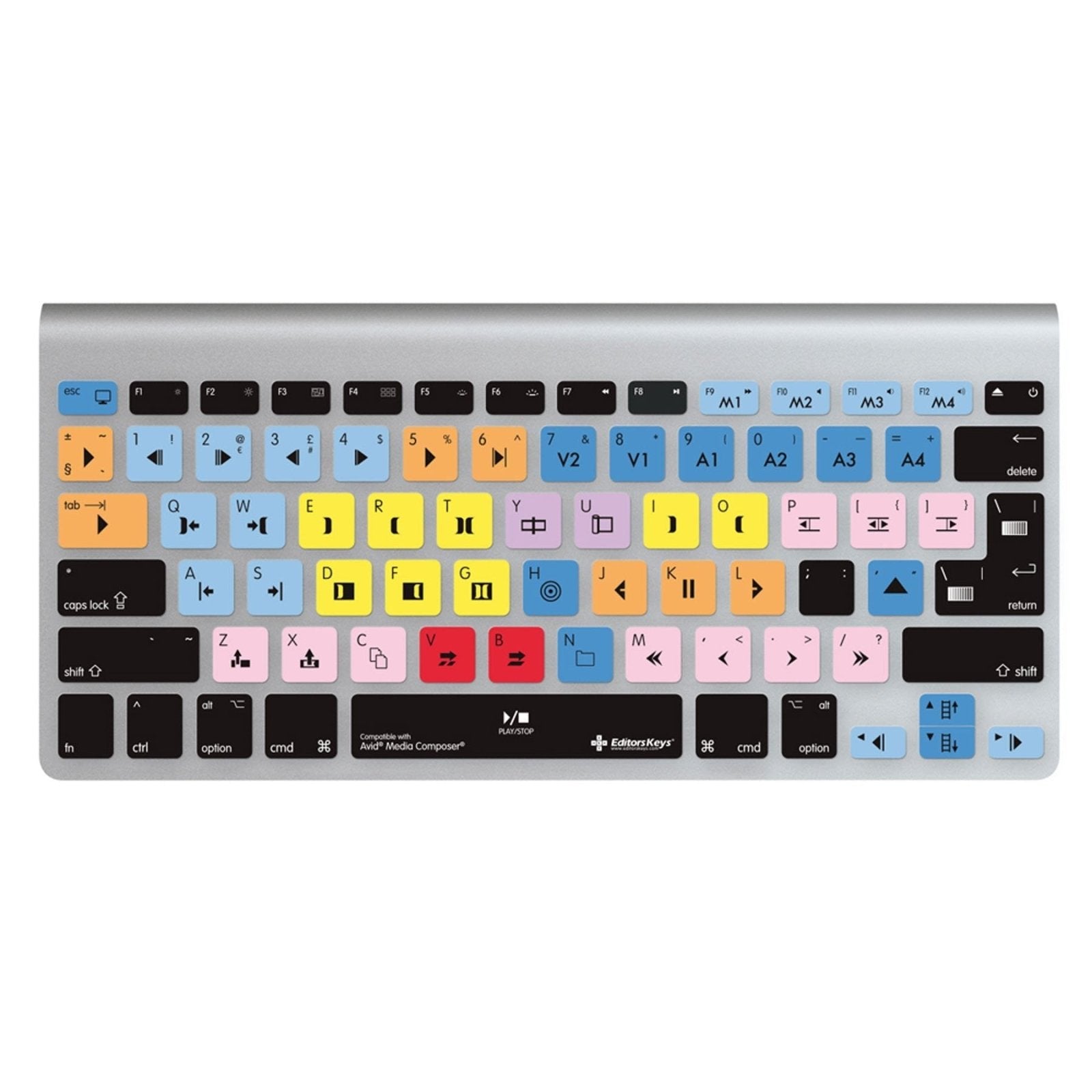 Avid Media Composer Keyboard Covers for MacBook and iMac - Editors Keys