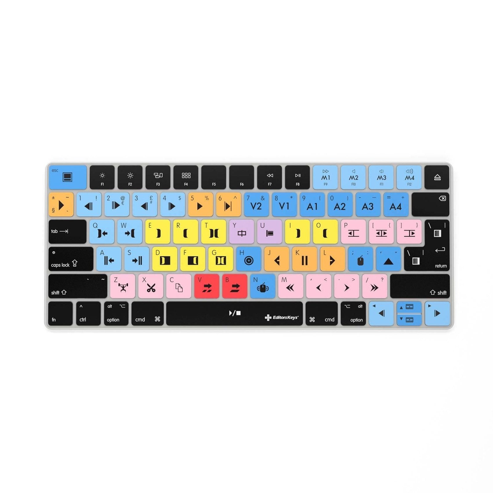 Avid Media Composer Keyboard Covers for MacBook and iMac - Editors Keys