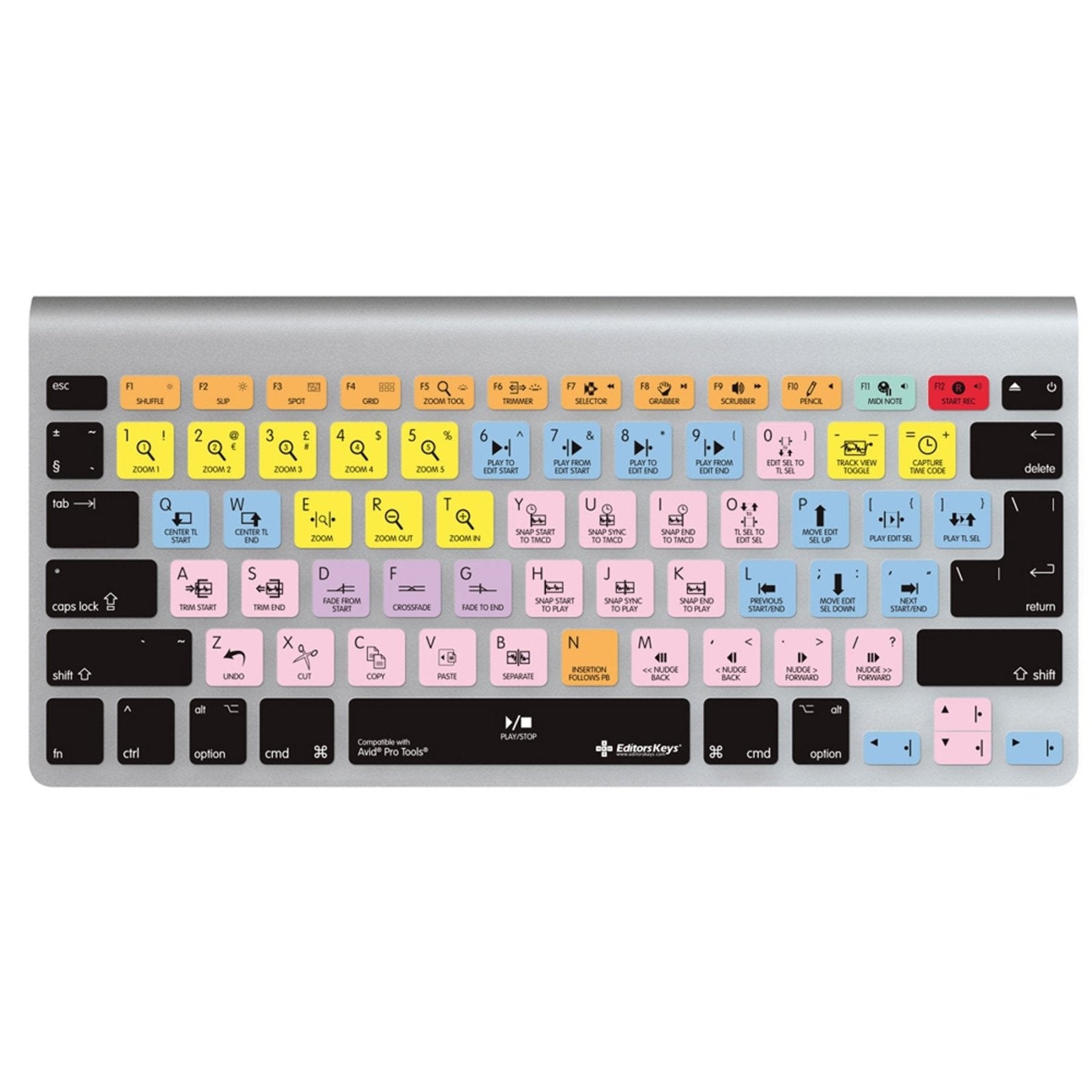Avid Pro Tools Keyboard Covers for MacBook and iMac - Editors Keys