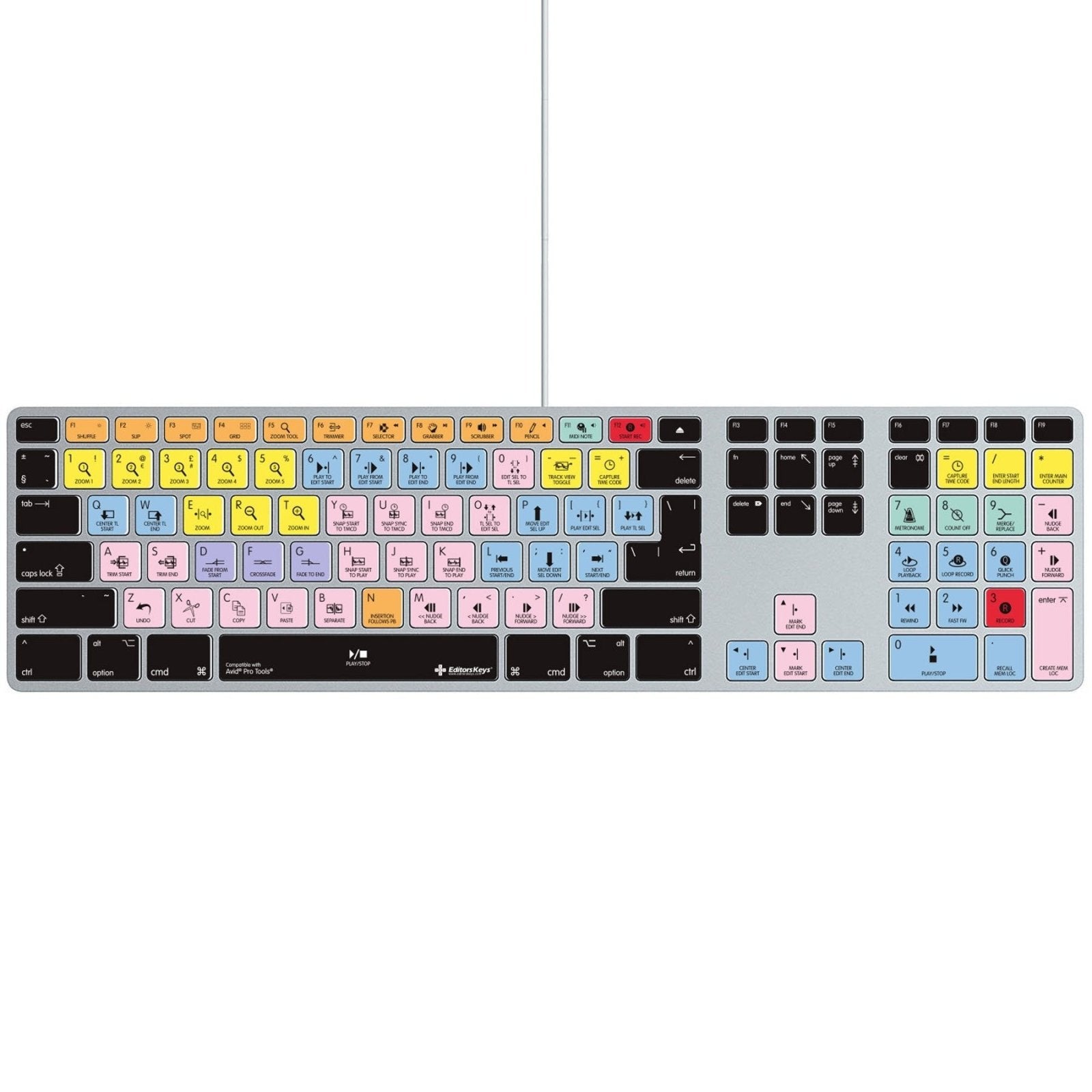 Avid Pro Tools Keyboard Covers for MacBook and iMac - Editors Keys