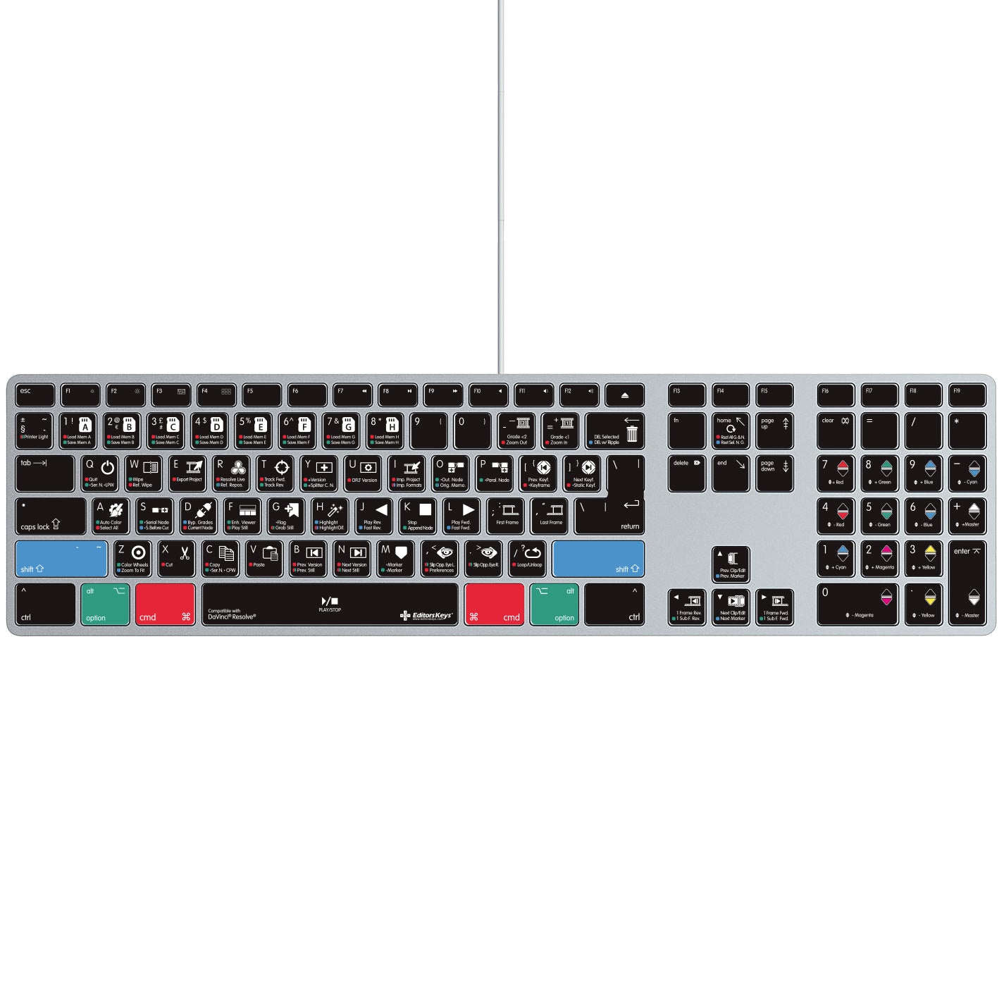 DaVinci Resolve Keyboard Covers for MacBook and iMac - Editors Keys