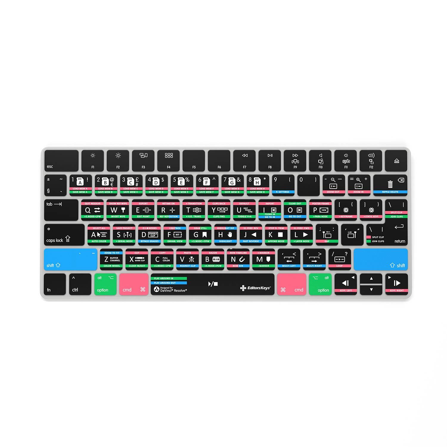 DaVinci Resolve Keyboard Covers for MacBook and iMac - Editors Keys