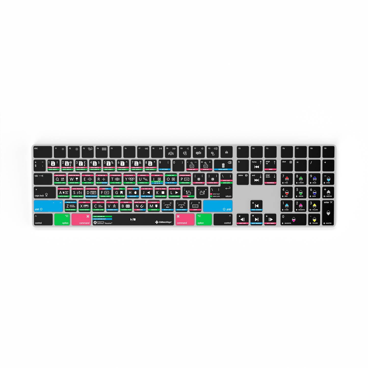 DaVinci Resolve Keyboard Covers for MacBook and iMac - Editors Keys