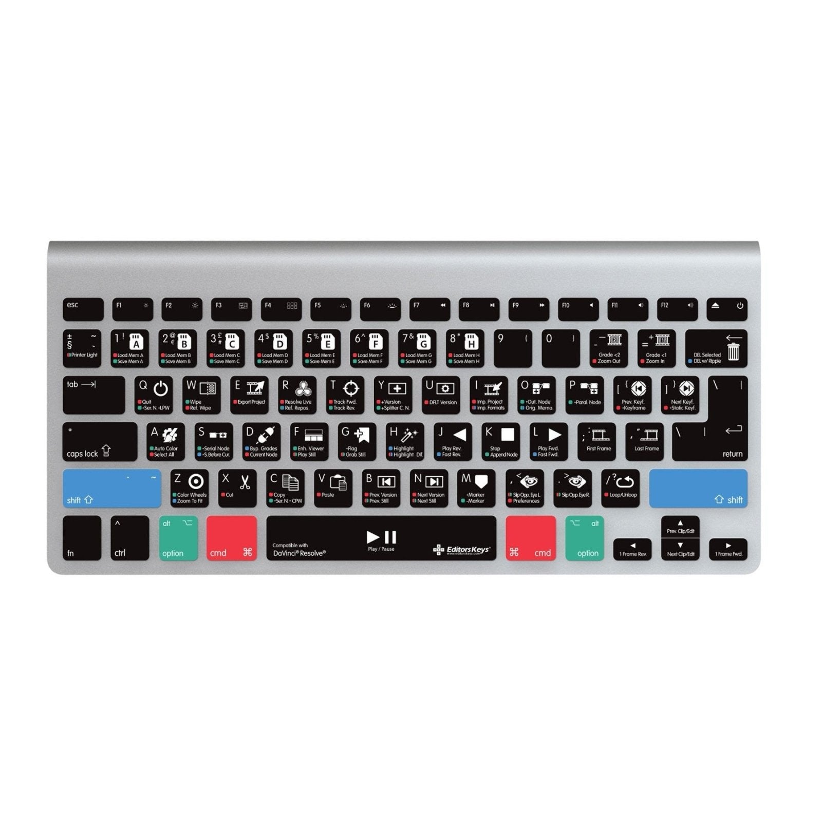 DaVinci Resolve Keyboard Covers for MacBook and iMac - Editors Keys