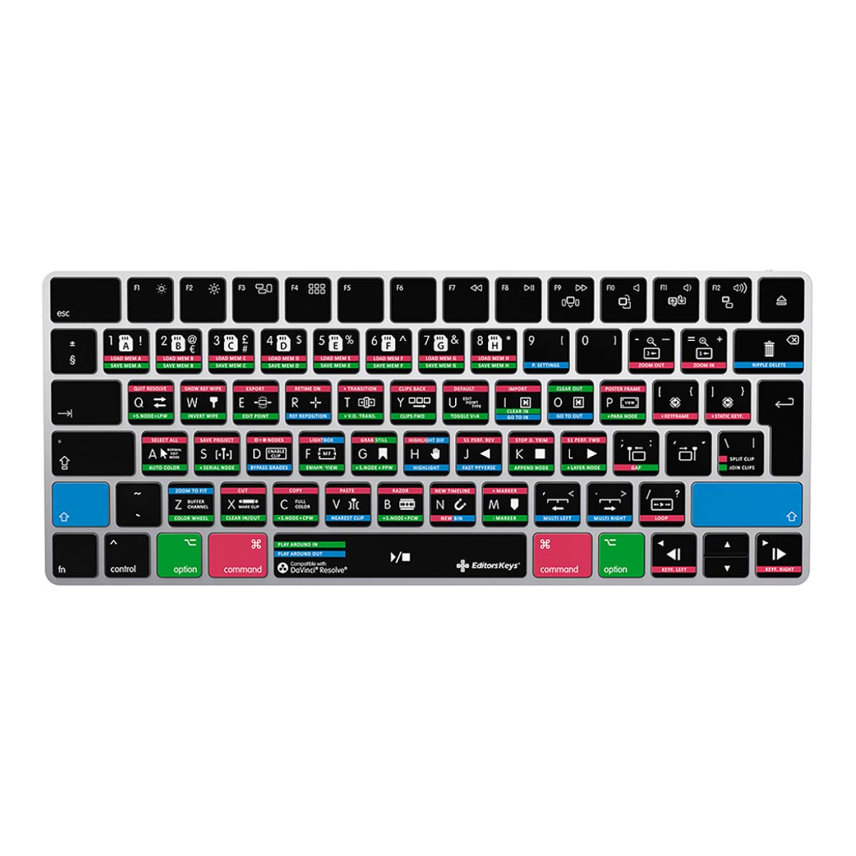 DaVinci Resolve Apple Magic Keyboard UK