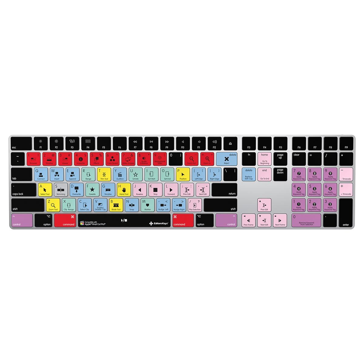 Genuine Apple Keyboard Customised by Editors Keys for Final cut Pro  USA Layout top down