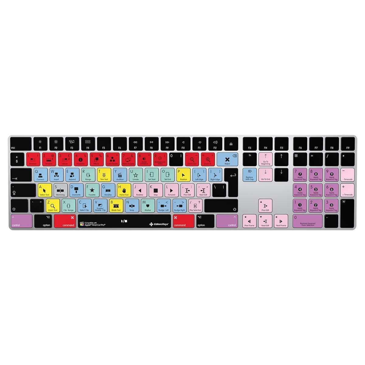 Genuine Apple Keyboard Customised by Editors Keys for Final cut Pro  UK Numeric Layout
