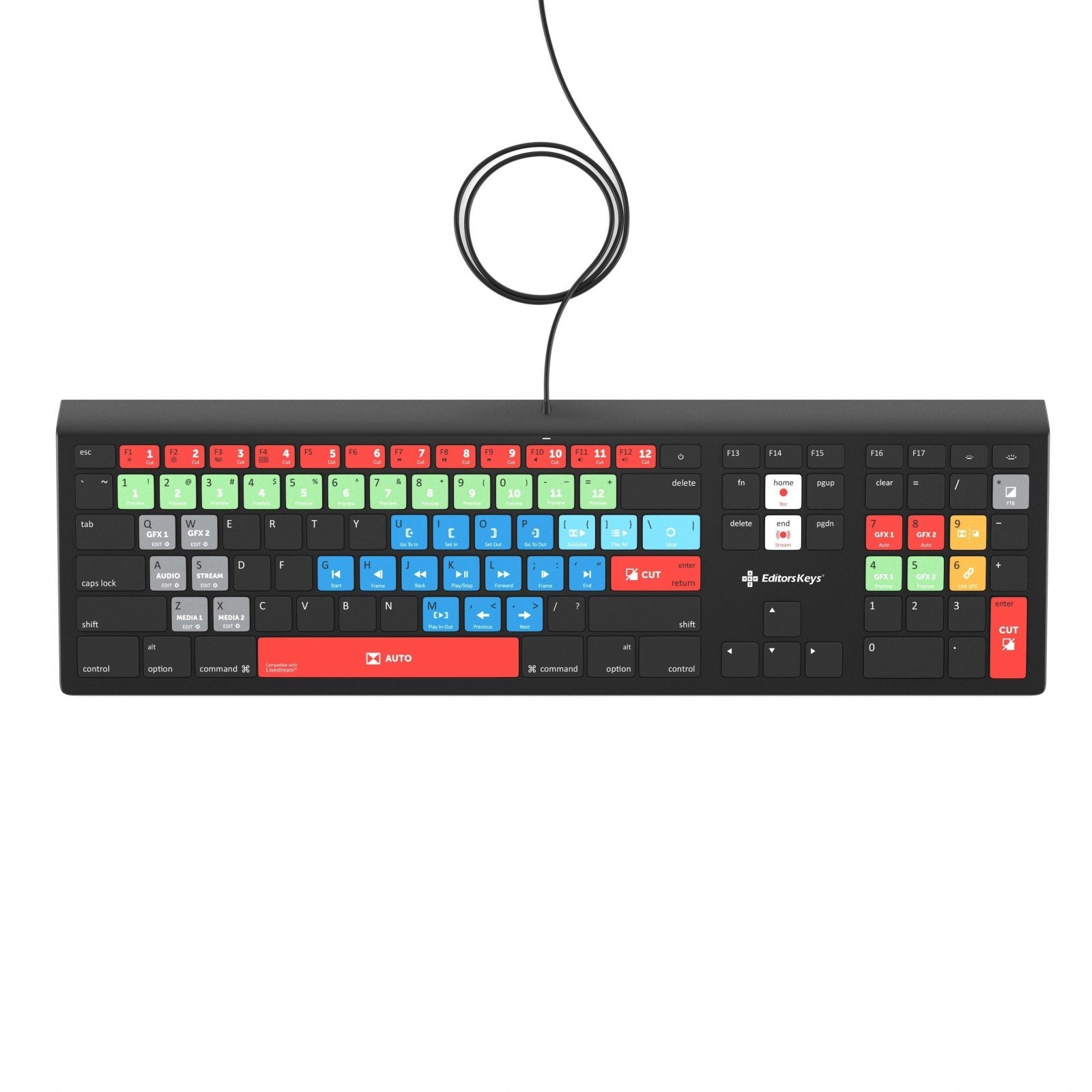 Livestream Keyboard - Backlit Mac