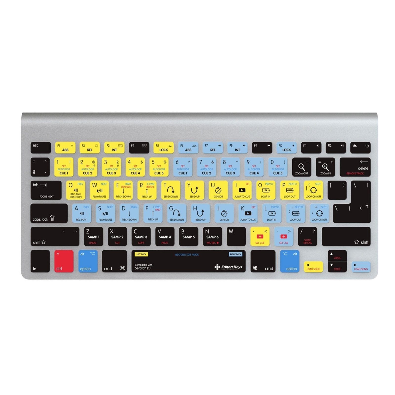 Serato DJ Keyboard Covers for MacBook and iMac