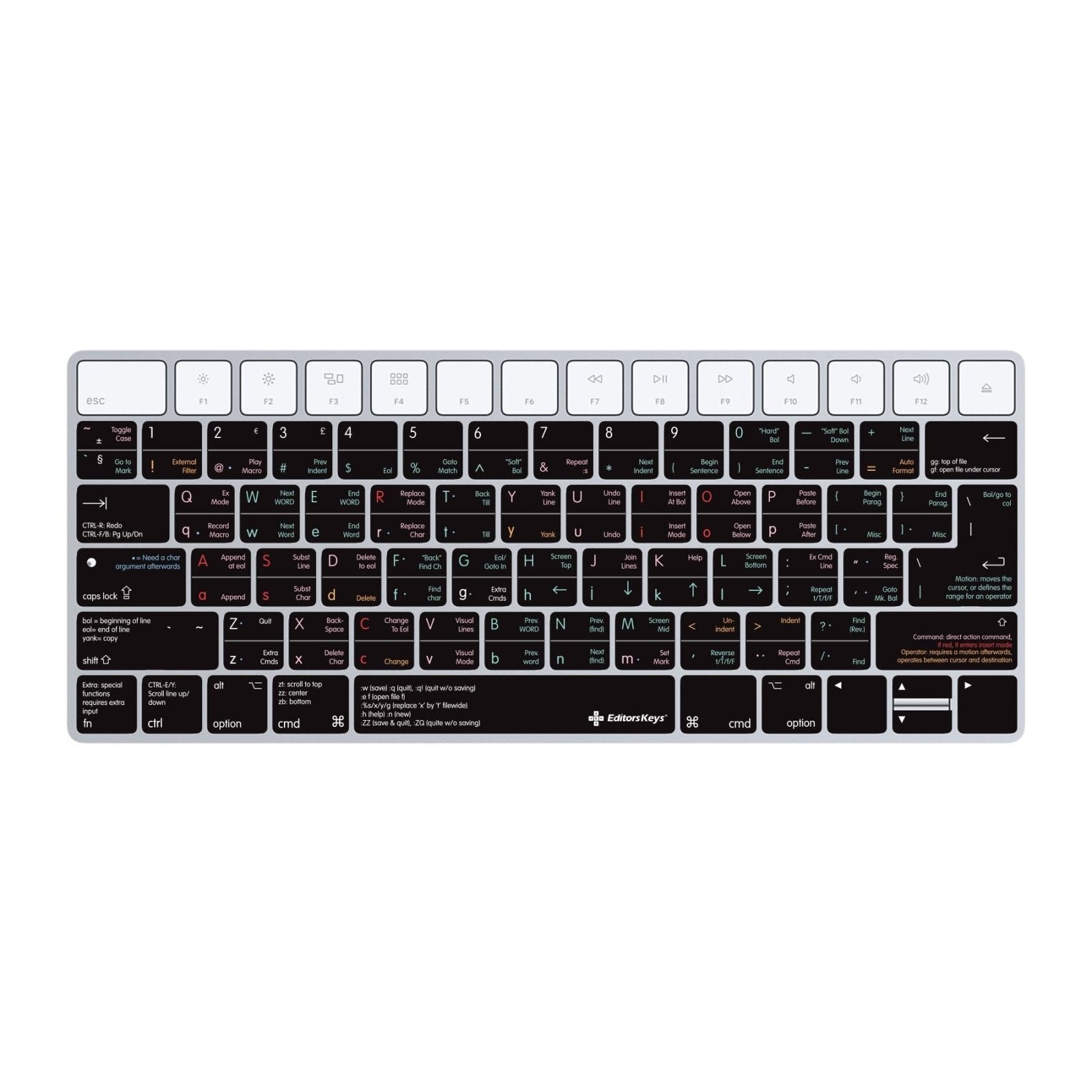 Vi & VIM Keyboard Covers for MacBook and iMac