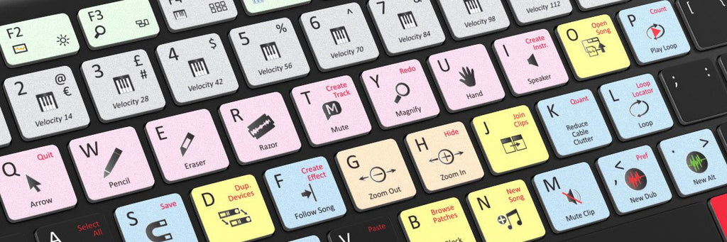 Cort Script Keyboard How Using Keyboard Shortcuts Can Speed Up Your Editing