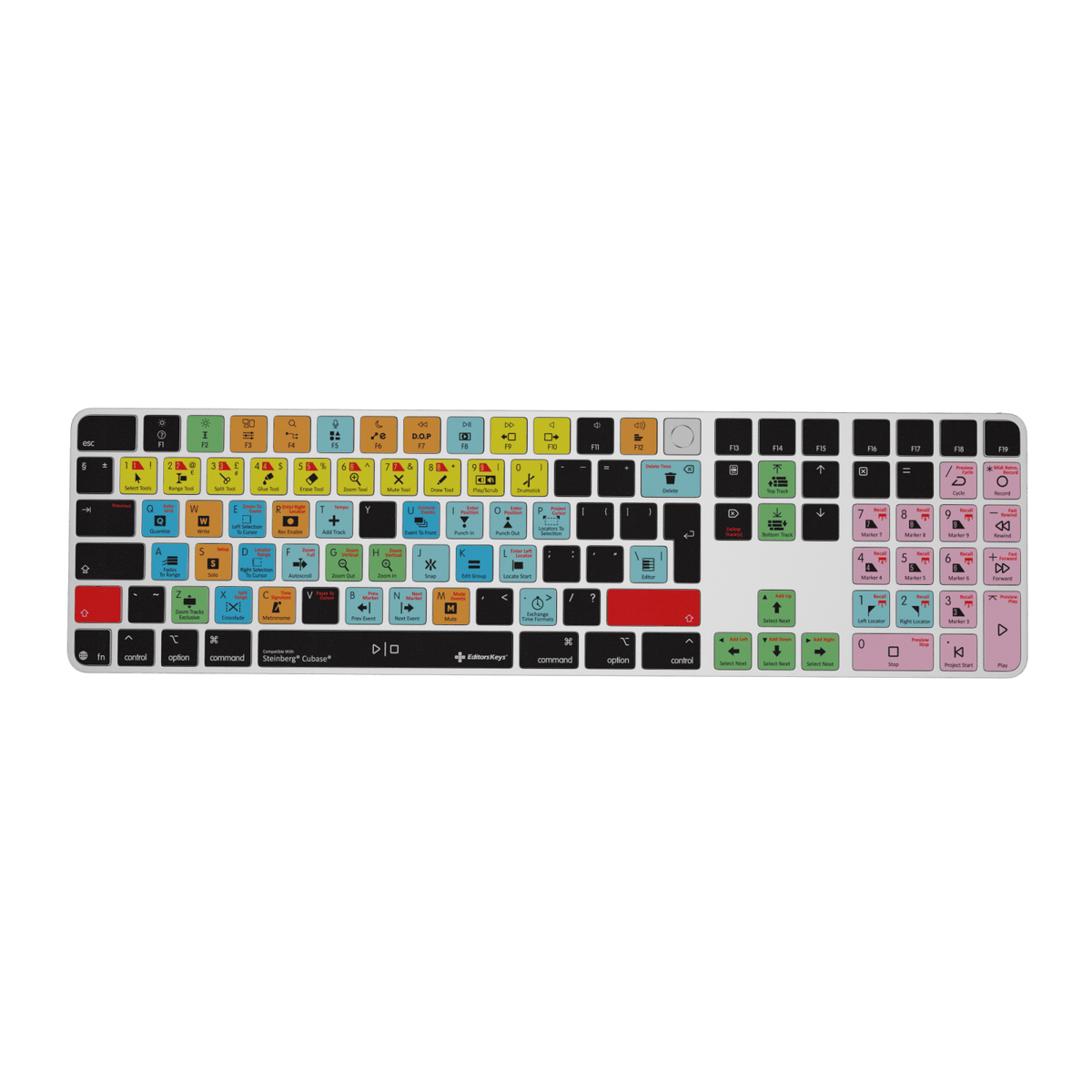 Cubase Keyboard – Apple Magic Keyboard with Touch ID & Numeric Keypad - Editors Keys