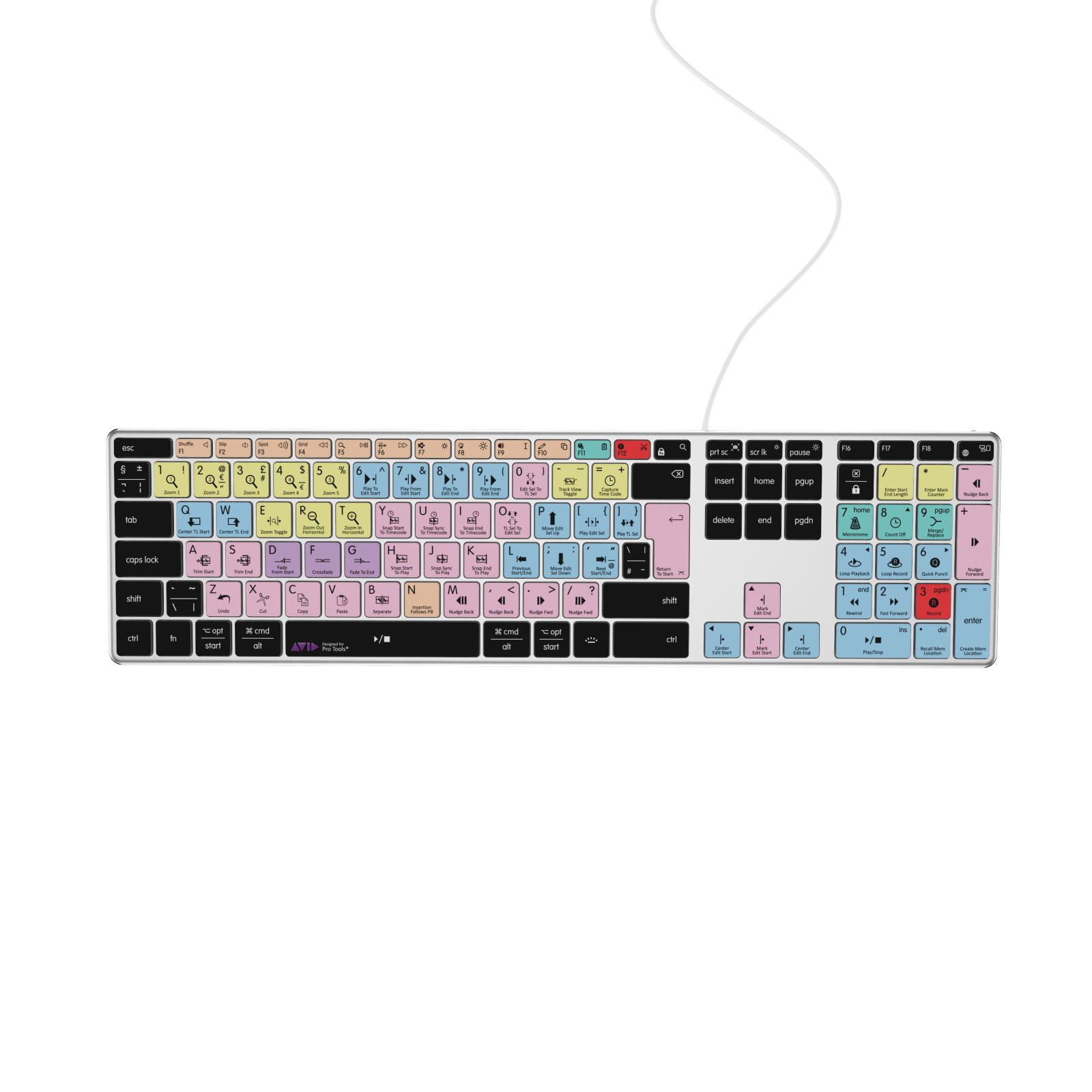 NEW Pro Tools Keyboard | Backlit | Wired & Wireless | Mac & PC - Editors Keys
