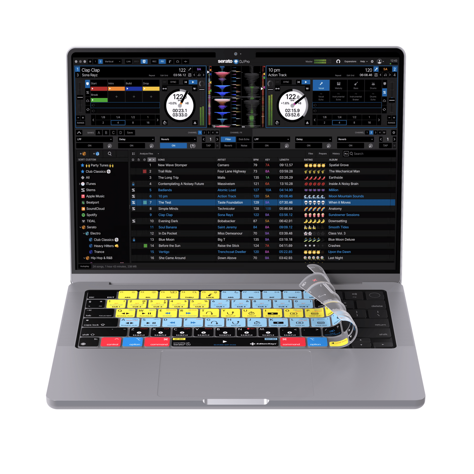 Serato DJ Keyboard Covers for MacBook and iMac - Editors Keys