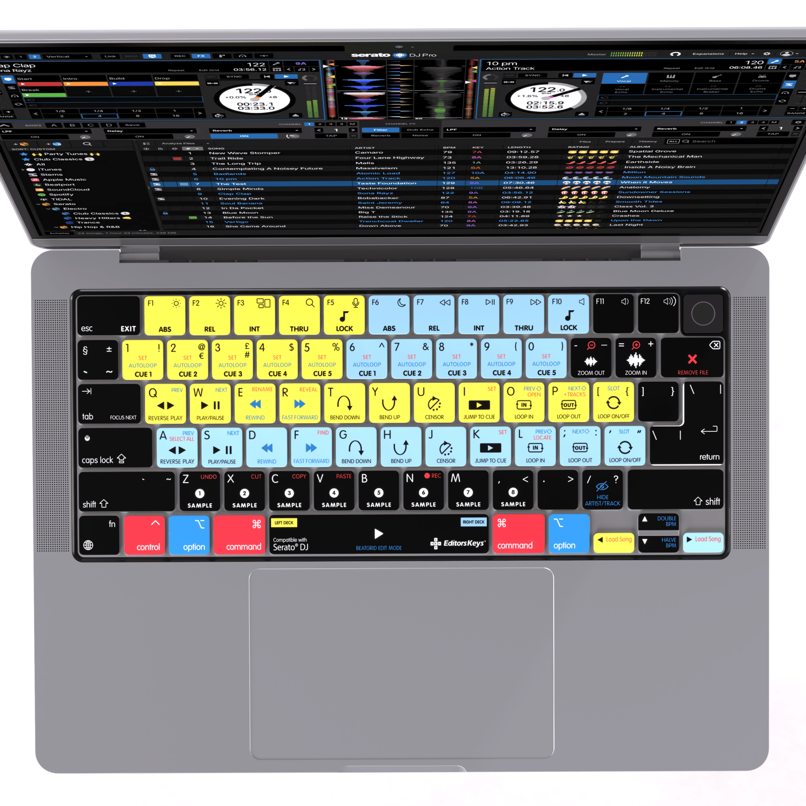 Serato DJ Keyboard Covers for MacBook and iMac - Editors Keys