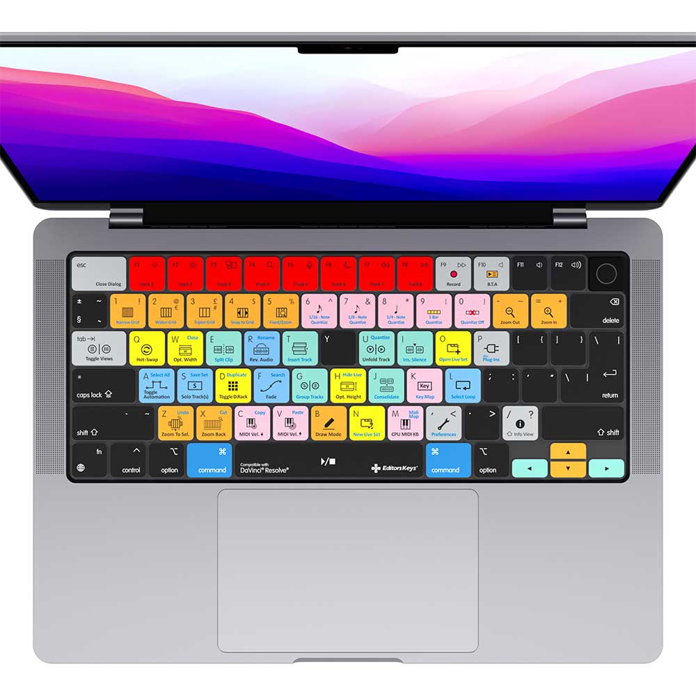 Ableton Live Keyboard Covers for MacBook and iMac - Editors Keys