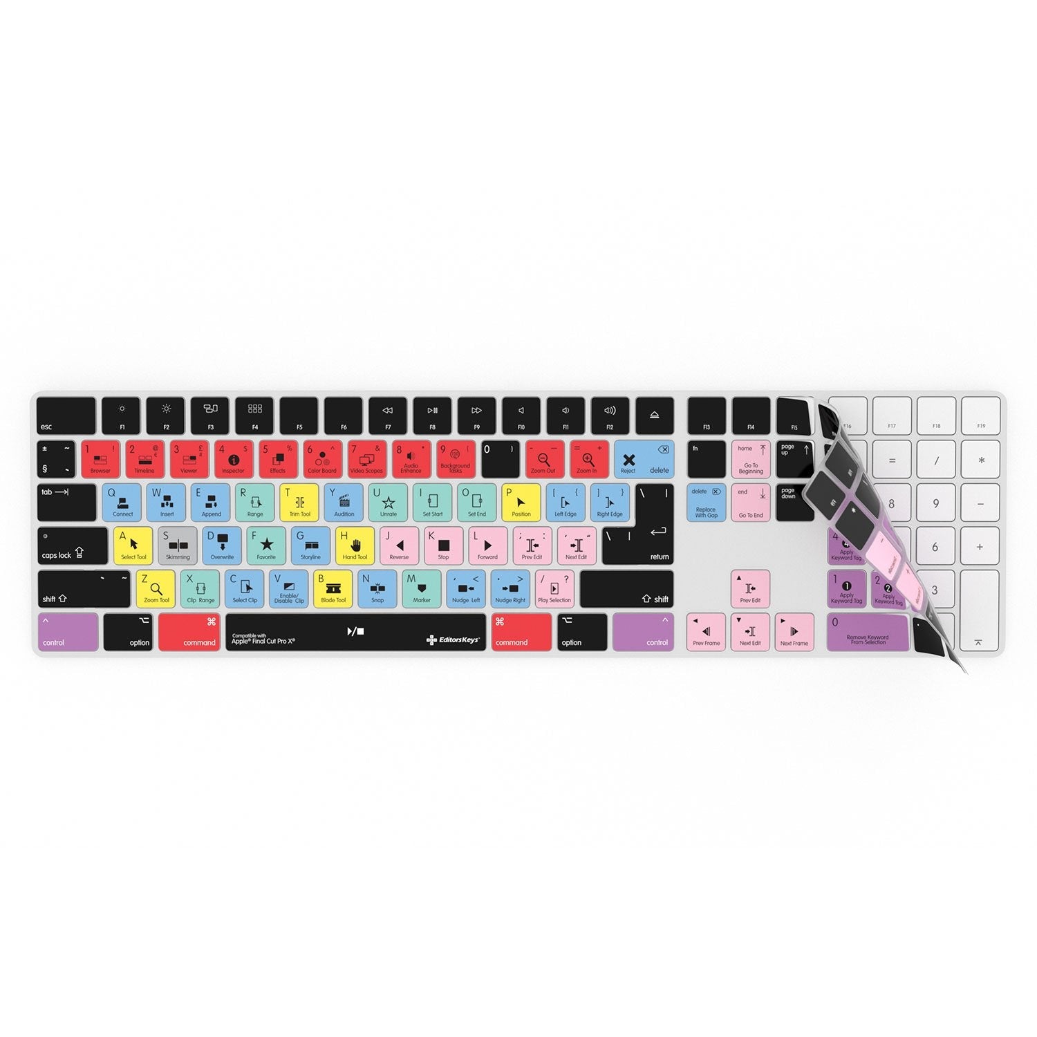 Final Cut Pro Keyboard Covers for MacBook and iMac - Editors Keys