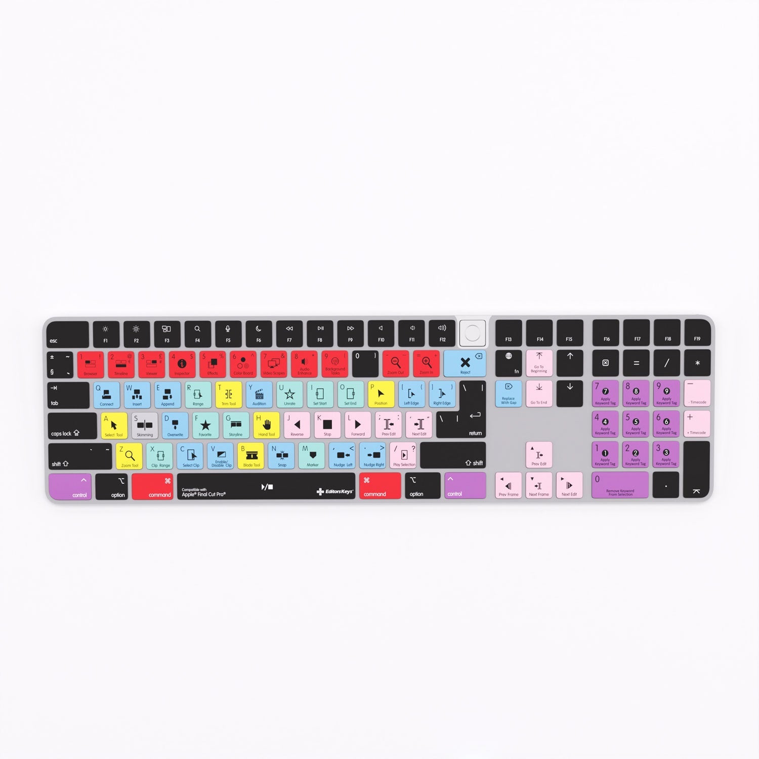 Final Cut Pro Keyboard Covers for MacBook and iMac - Editors Keys