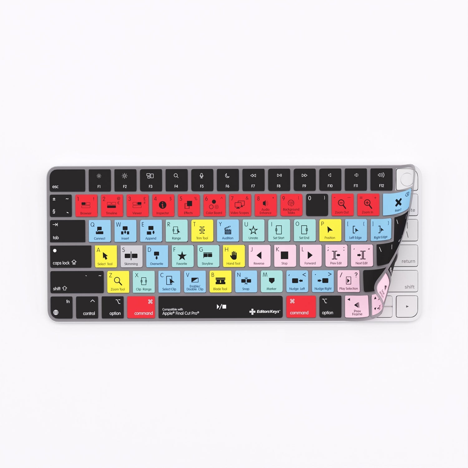 Final Cut Pro Keyboard Covers for MacBook and iMac - Editors Keys