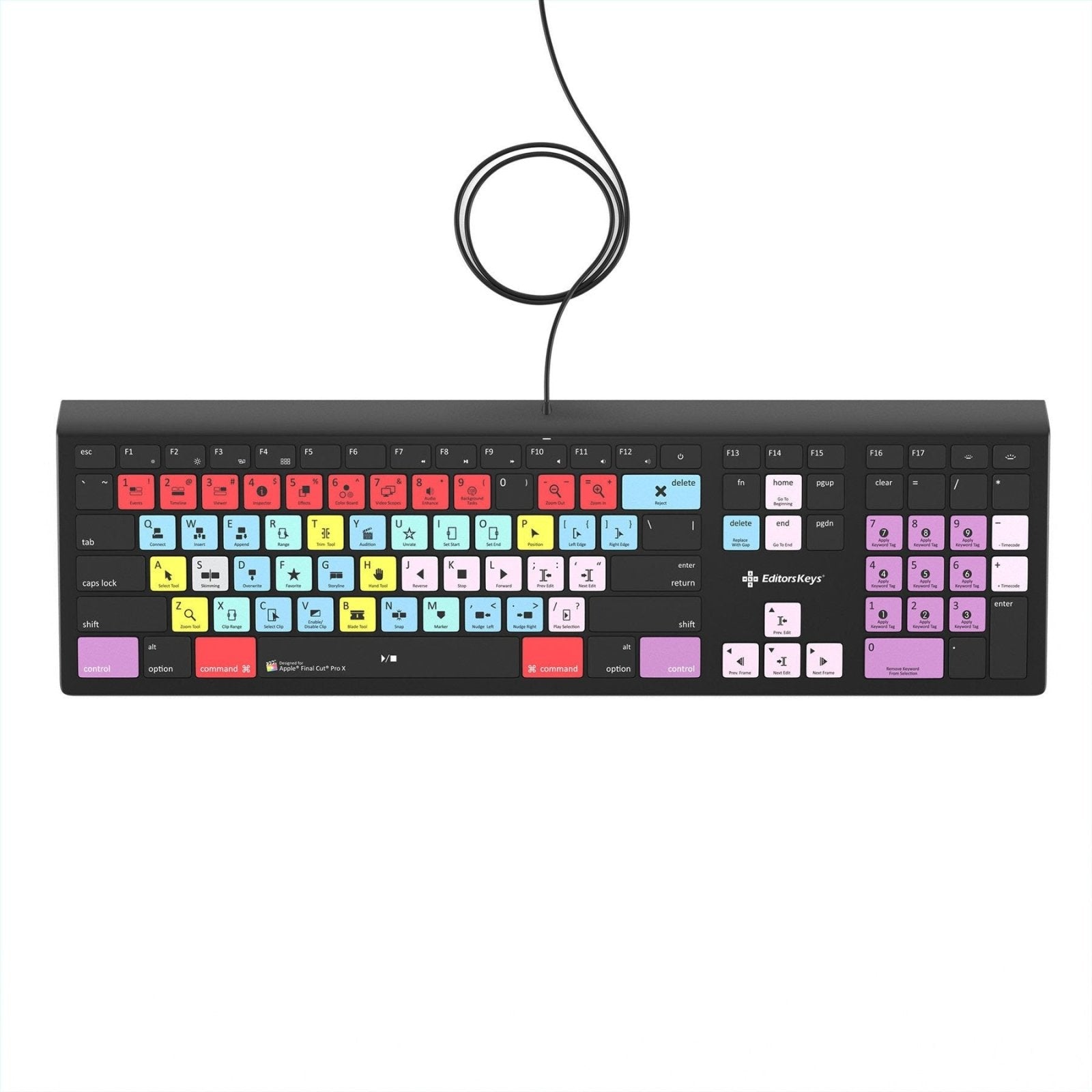 Final Cut Pro X Keyboard - Backlit Mac - Editors Keys