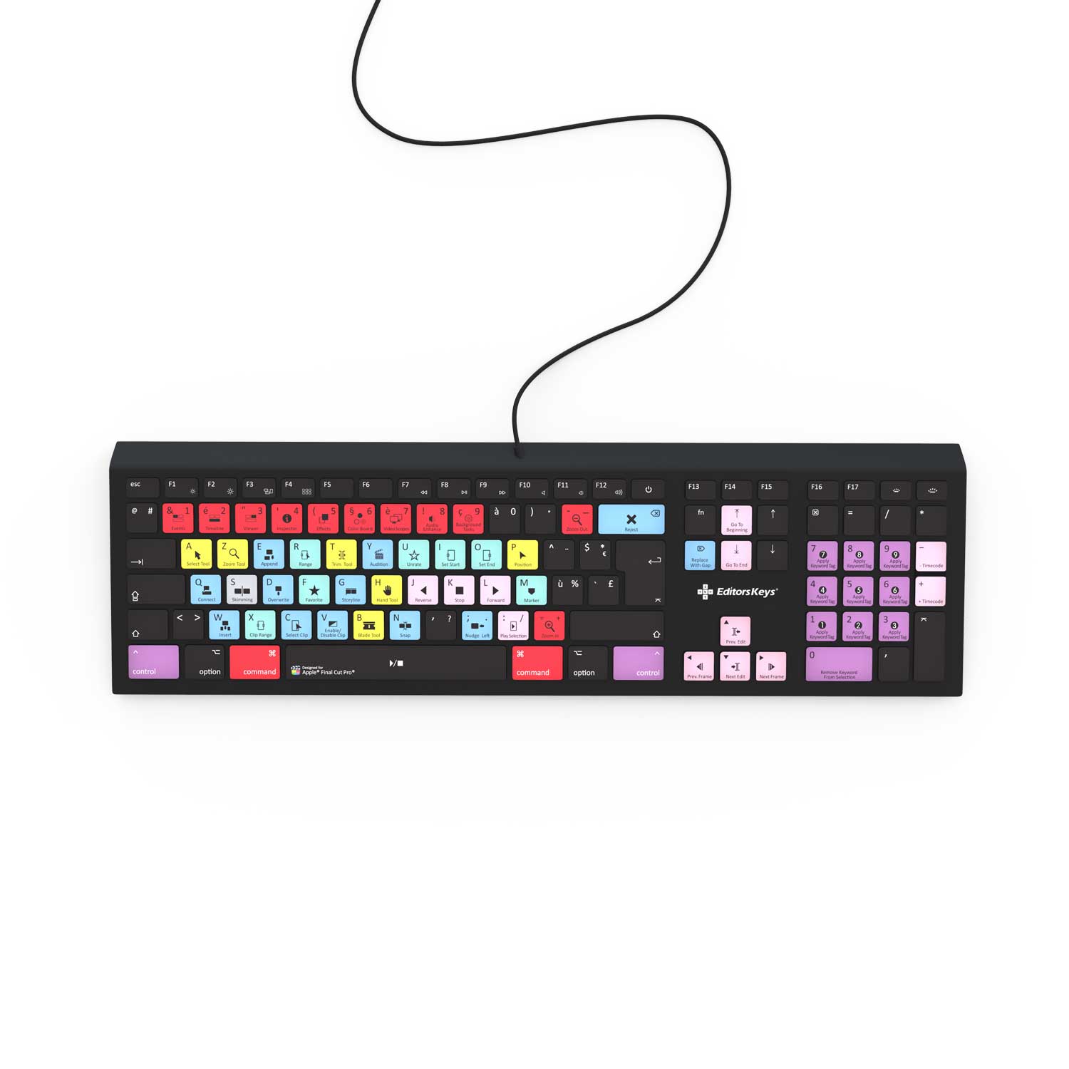 Final Cut Pro X Keyboard - Backlit Mac - Editors Keys