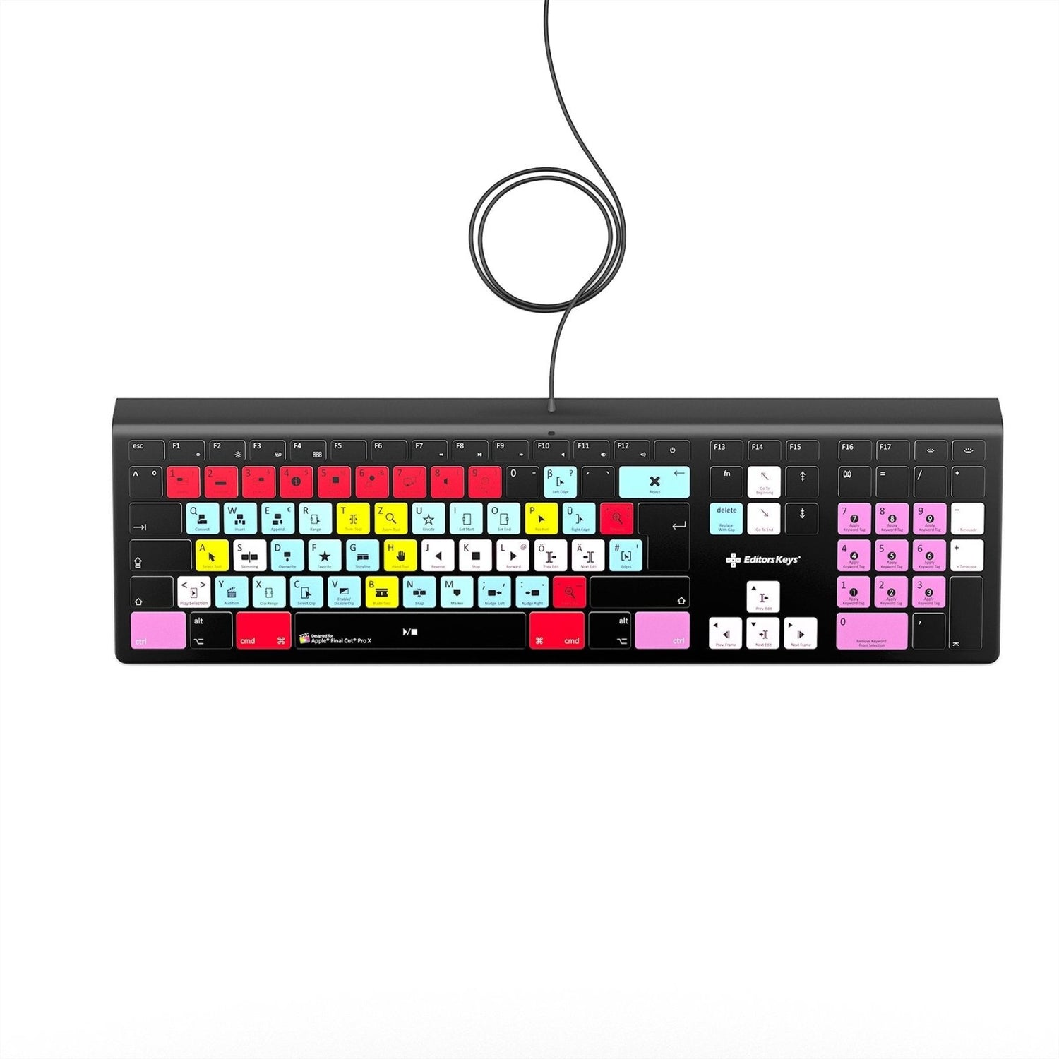 Final Cut Pro Keyboard Backlit Shortcut Keyboard for Mac