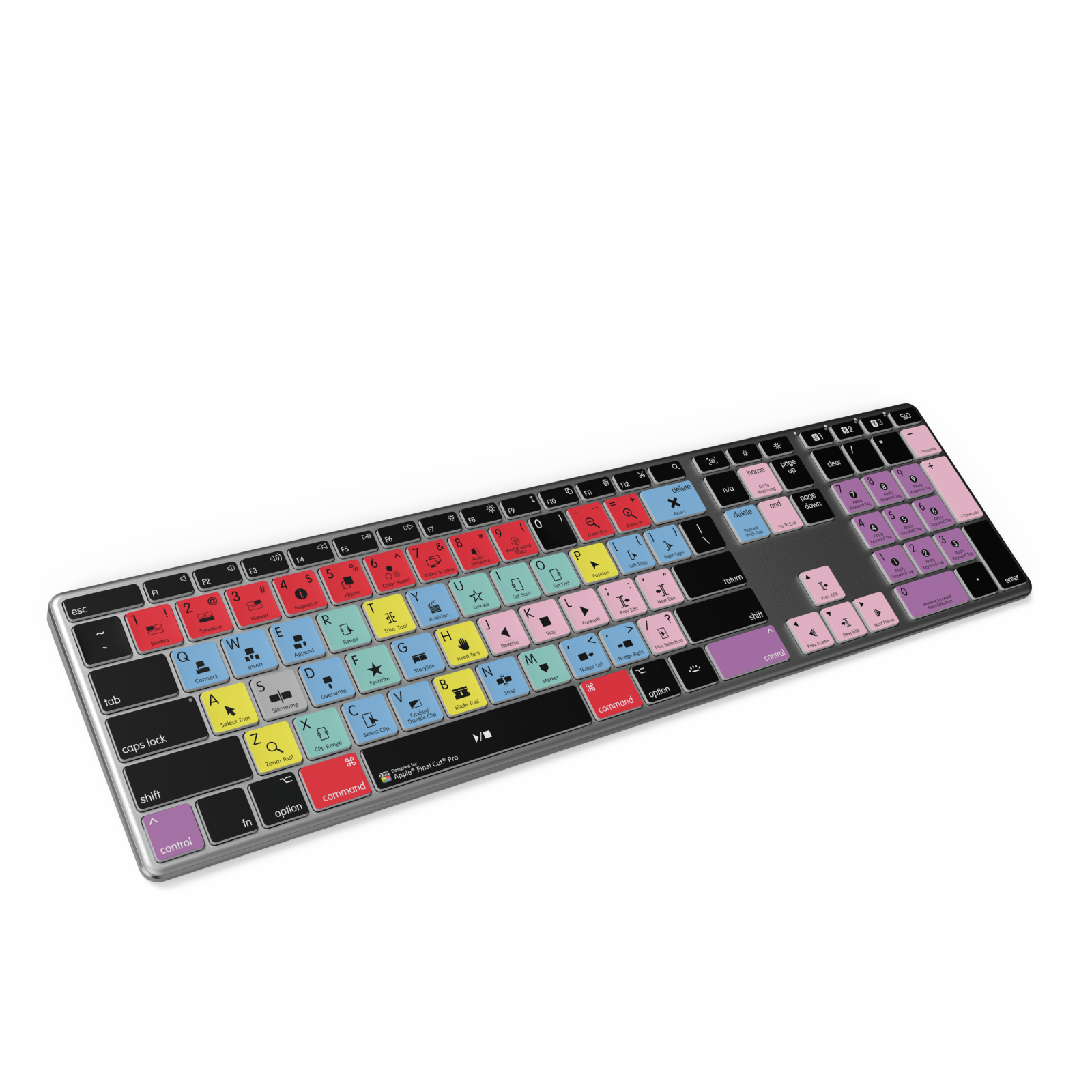 NEW Final Cut Pro Keyboard | Backlit & Wireless | Mac - Editors Keys