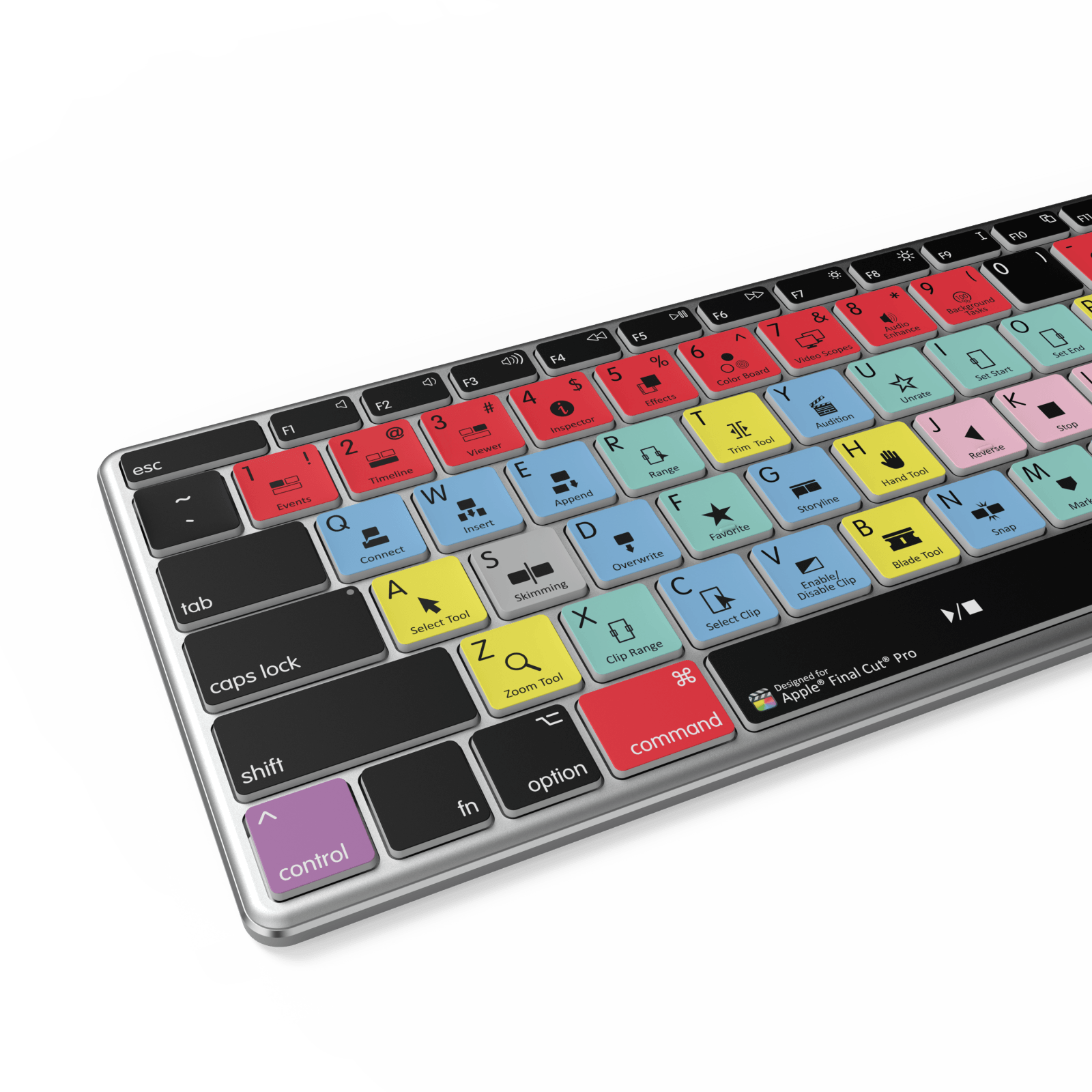 NEW Final Cut Pro Keyboard | Backlit & Wireless | Mac - Editors Keys