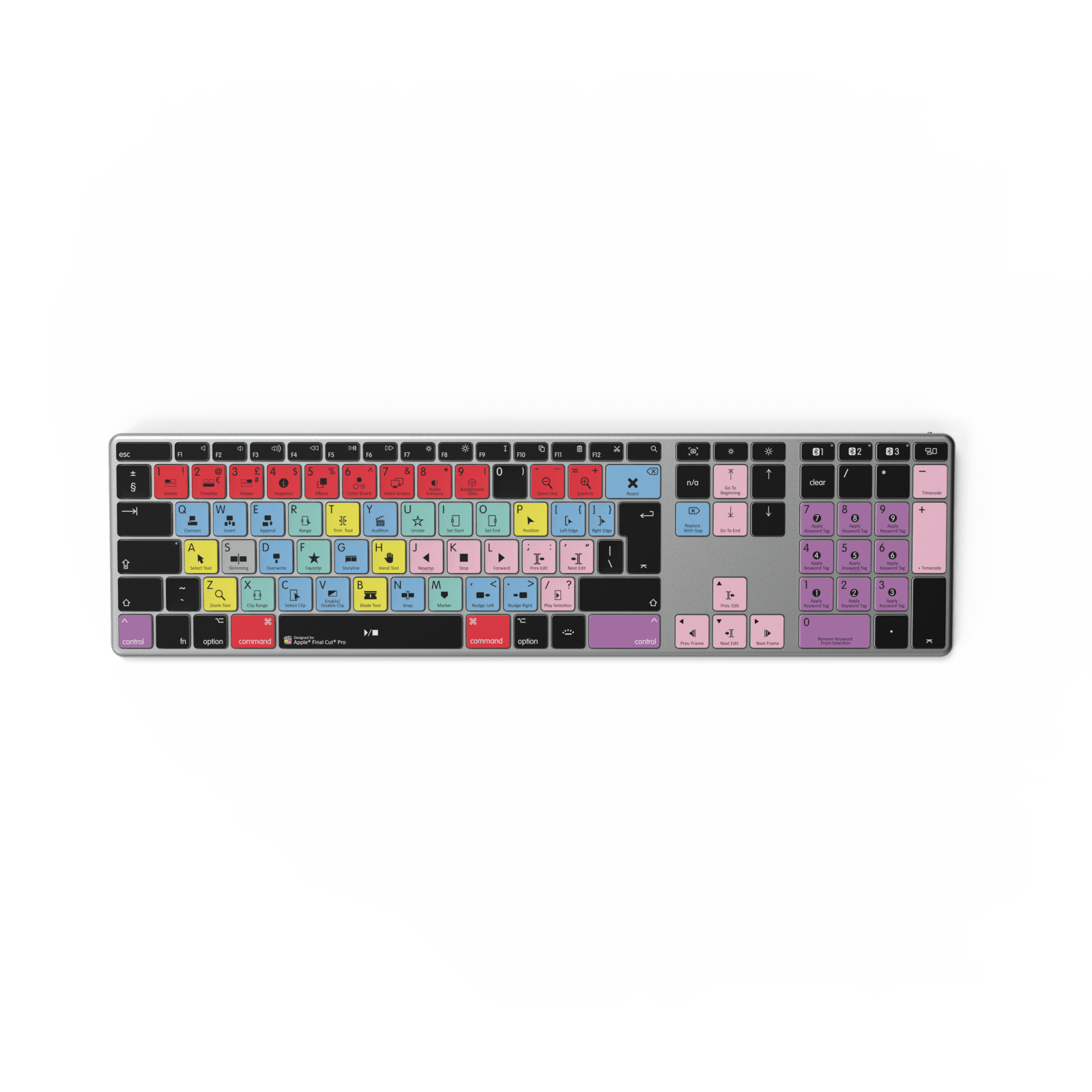 NEW Final Cut Pro Keyboard | Backlit & Wireless | Mac - Editors Keys