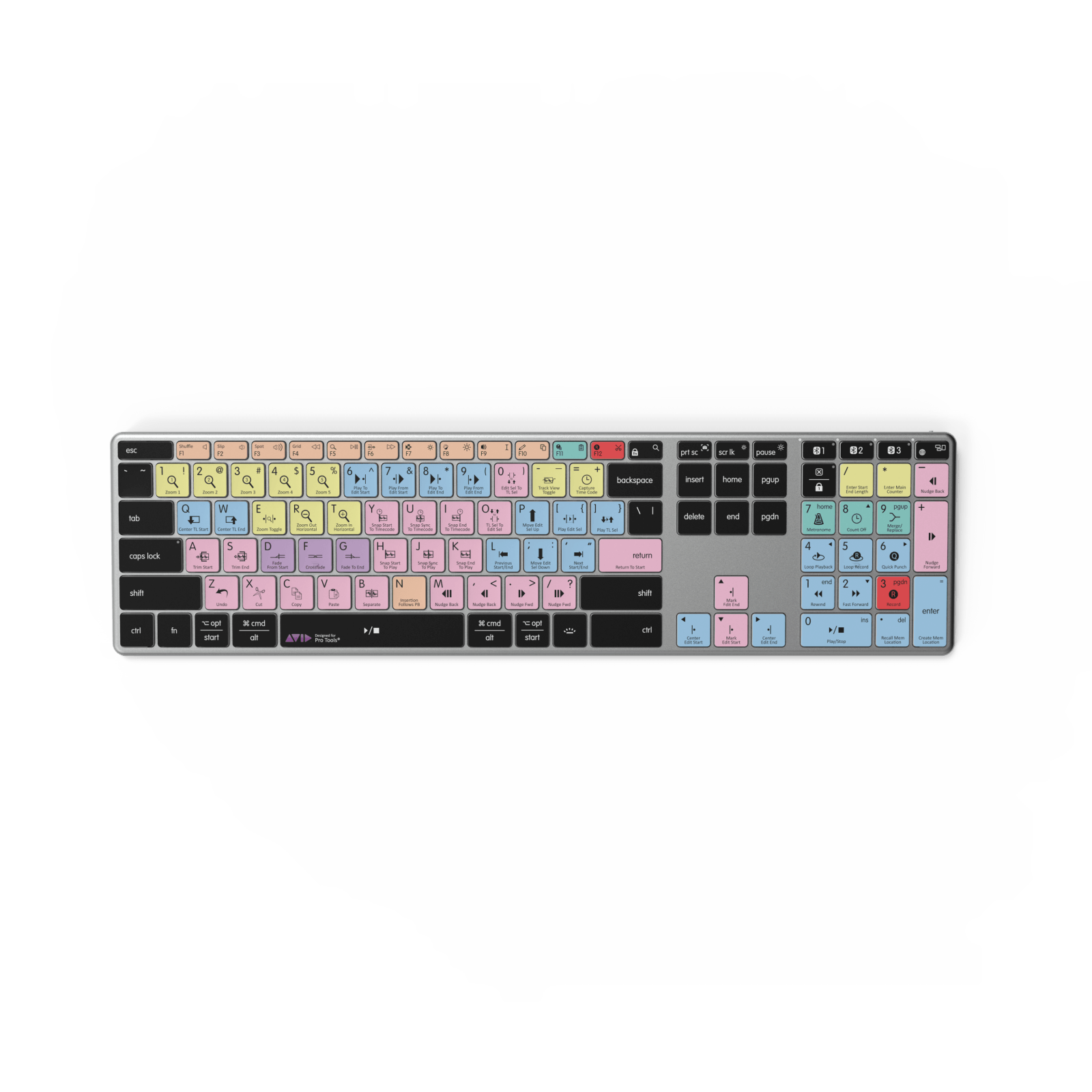 Avid Pro Tools Keyboards and Pro Tools Keyboard Covers