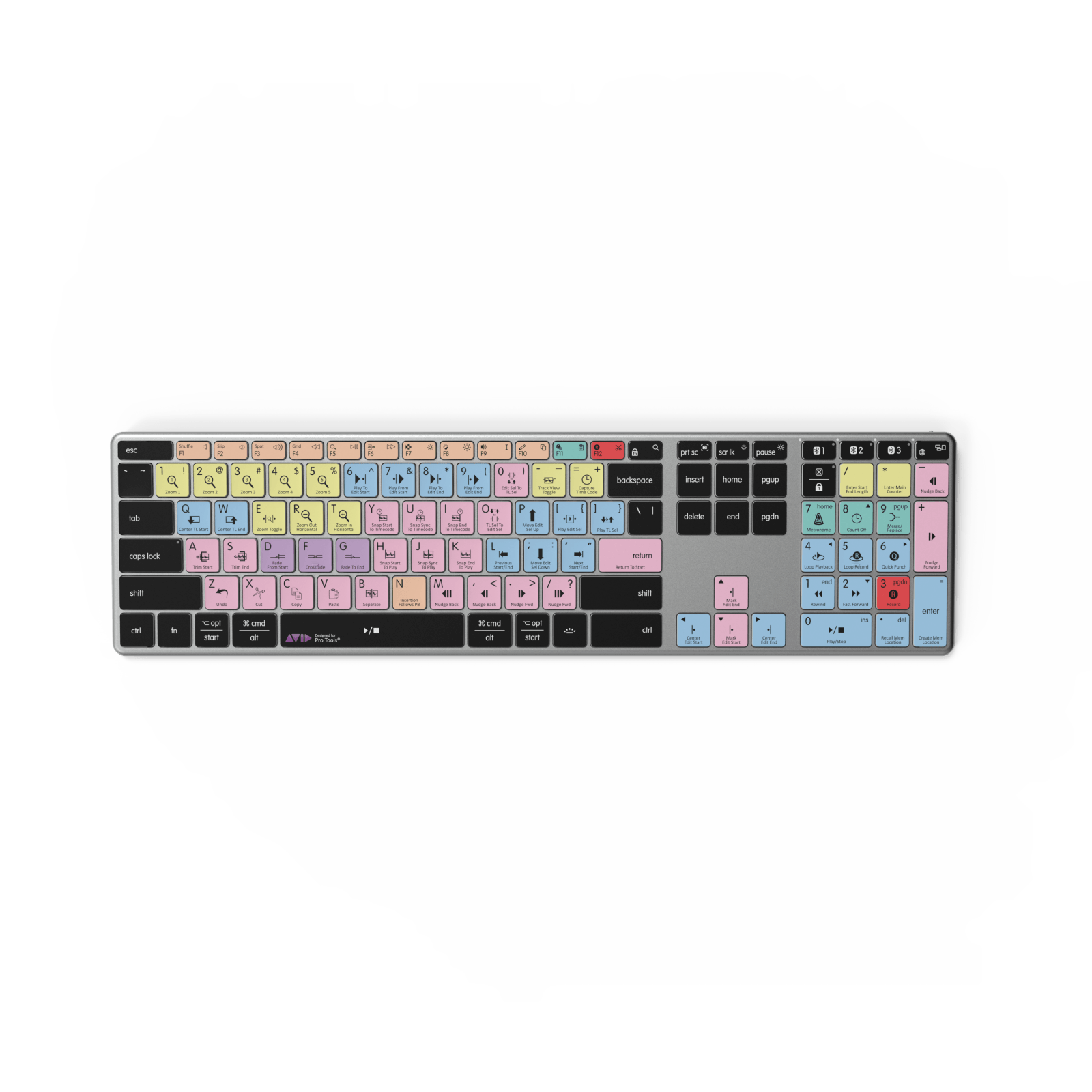 NEW Pro Tools Keyboard | Backlit & Wireless | Mac & PC - Editors Keys