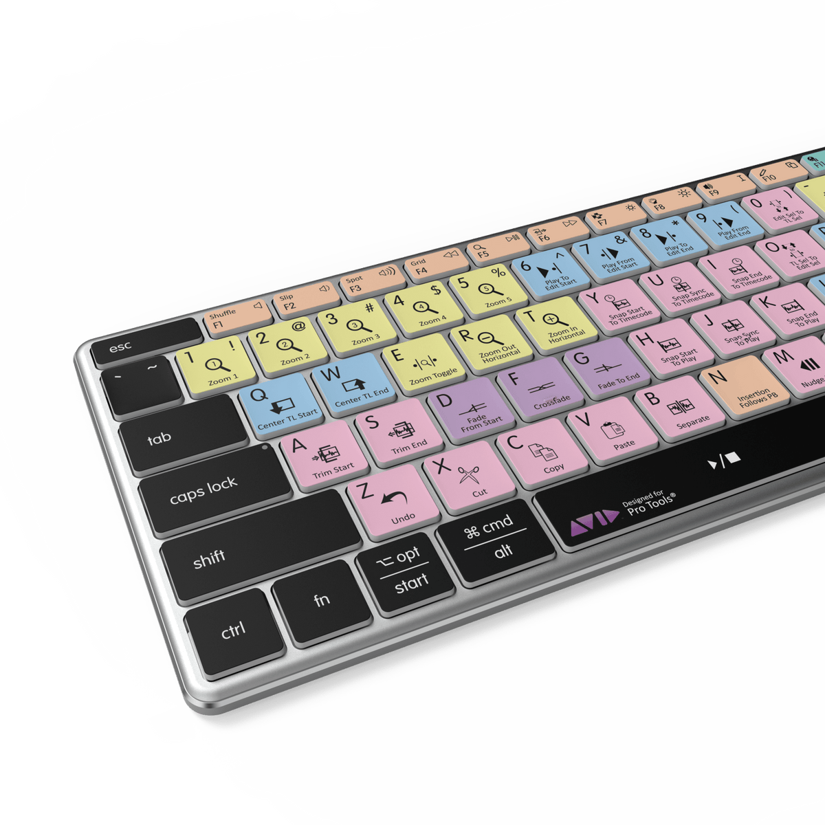 Editors Keys Pro Tools keyboard showing the full shortcut layout printed on the keys