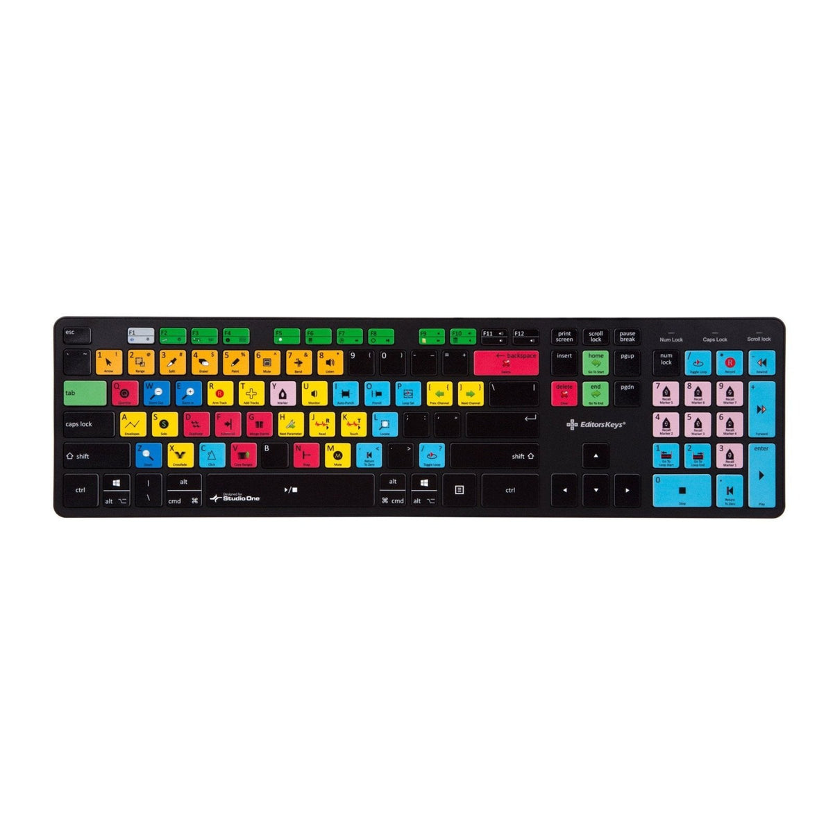 Presonus | Fender Studio Pro | Studio One Keyboard - Available as USB ...