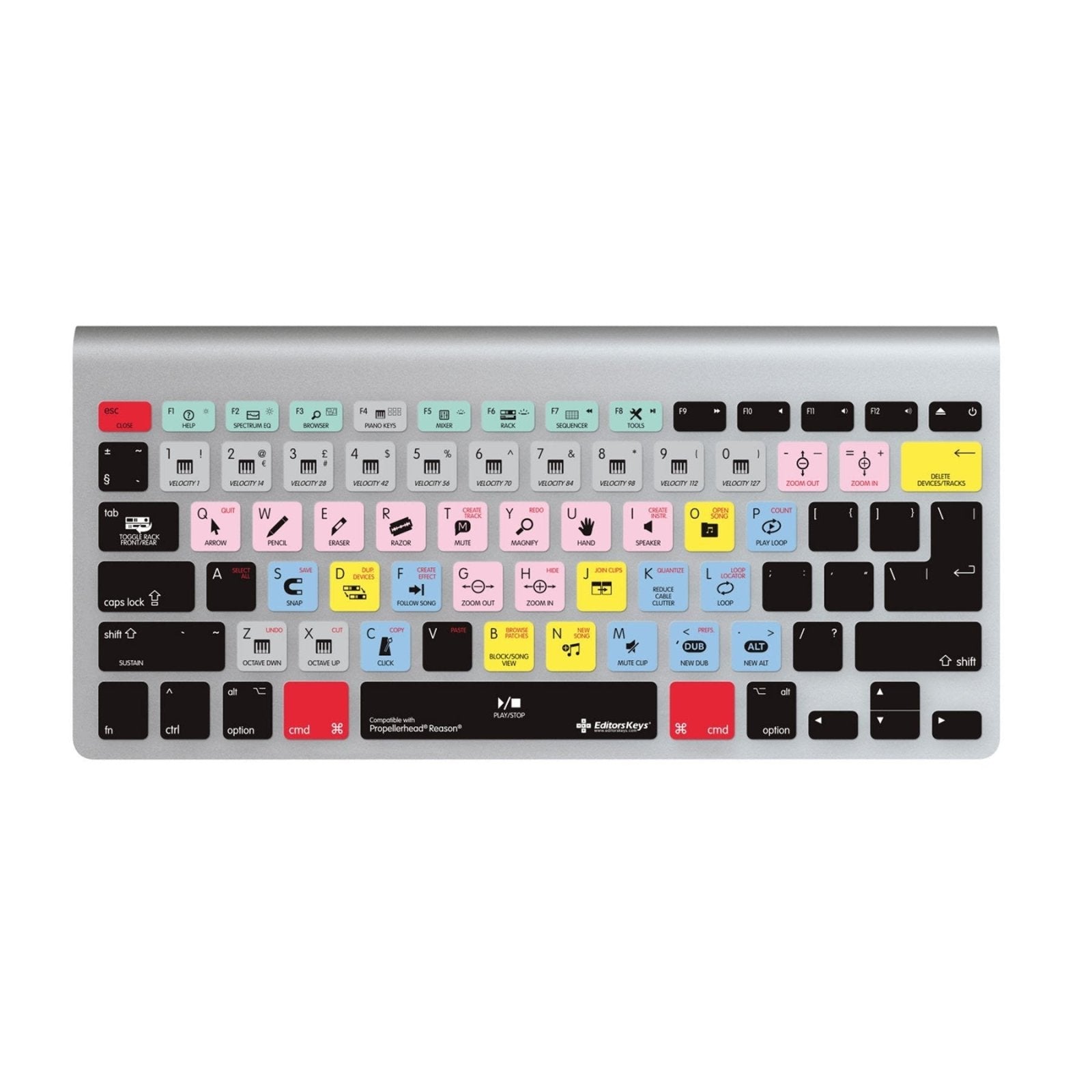 Propellerhead Reason Keyboard Covers for MacBook and iMac